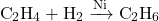\[ \text{C}_2\text{H}_4 + \text{H}_2 \xrightarrow{\text{Ni}} \text{C}_2\text{H}_6 \]