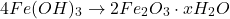 \[ 4Fe(OH)_3 \rightarrow 2Fe_2O_3 \cdot xH_2O \]
